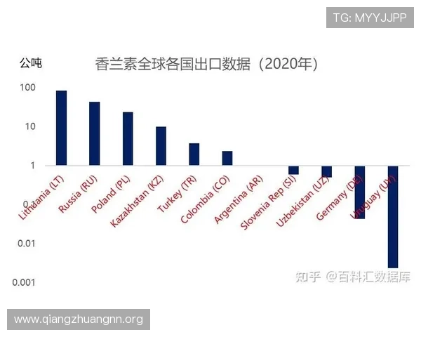 乌兹别克斯坦与哥伦比亚比赛冠军竞猜规则解读及赛前分析指南 乌兹别克斯坦与哥伦比亚比赛冠军竞猜规则解读及赛前分析指南